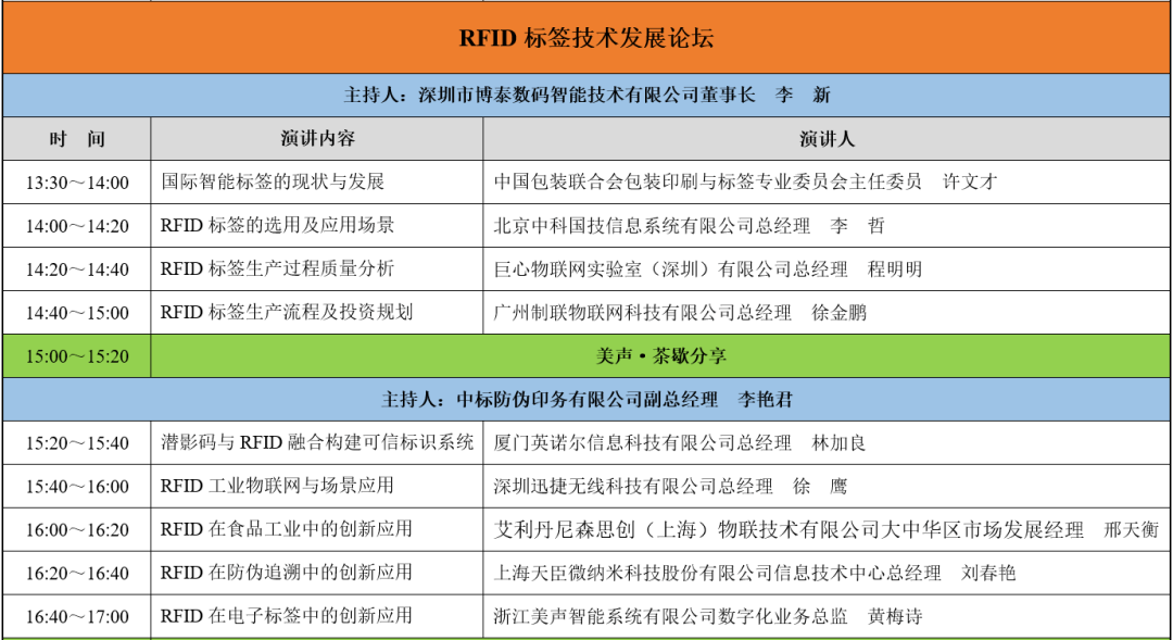 rfid標簽發展論壇1.png